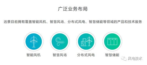 2018年風(fēng)電運(yùn)行指標(biāo)發(fā)布會暨全國風(fēng)力發(fā)電技術(shù)協(xié)作網(wǎng)第十二屆年會參會代表報(bào)到啟動 技術(shù)服務(wù)成焦點(diǎn)