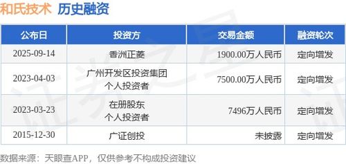 和氏技術獲香洲正菱1900萬元定向增發融資，技術服務賽道再注強心劑
